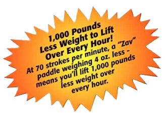 1,000 Pounds Less Weight To Lift Infographic