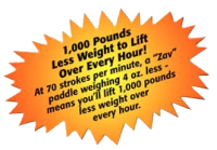 1,000 Pounds Less Weight To Lift Infographic